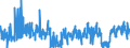 KN 32131000 /Exporte /Einheit = Preise (Euro/Tonne) /Partnerland: Portugal /Meldeland: Eur27_2020 /32131000:Zusammenstellungen von Farben für Kunstmaler, für den Unterricht, für die Plakatmalerei, für Farbtönungen, zur Unterhaltung und ähnl. Farben, in Täfelchen, Tuben, Töpfchen, Fläschchen, Näpfchen Oder ähnl. Aufmachungen