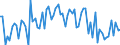 KN 32131000 /Exporte /Einheit = Preise (Euro/Tonne) /Partnerland: Ver.koenigreich(Ohne Nordirland) /Meldeland: Eur27_2020 /32131000:Zusammenstellungen von Farben für Kunstmaler, für den Unterricht, für die Plakatmalerei, für Farbtönungen, zur Unterhaltung und ähnl. Farben, in Täfelchen, Tuben, Töpfchen, Fläschchen, Näpfchen Oder ähnl. Aufmachungen