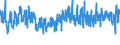 KN 32139000 /Exporte /Einheit = Preise (Euro/Tonne) /Partnerland: Norwegen /Meldeland: Eur27_2020 /32139000:Farben für Kunstmaler, für den Unterricht, für die Plakatmalerei, für Farbtönungen, zur Unterhaltung und ähnl. Farben, in Täfelchen, Tuben, Töpfchen, Fläschchen, Näpfchen Oder ähnl. Aufmachungen (Ausg. in Zusammenstellungen)