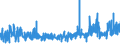 KN 32139000 /Exporte /Einheit = Preise (Euro/Tonne) /Partnerland: Litauen /Meldeland: Eur27_2020 /32139000:Farben für Kunstmaler, für den Unterricht, für die Plakatmalerei, für Farbtönungen, zur Unterhaltung und ähnl. Farben, in Täfelchen, Tuben, Töpfchen, Fläschchen, Näpfchen Oder ähnl. Aufmachungen (Ausg. in Zusammenstellungen)