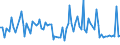 KN 32139000 /Exporte /Einheit = Preise (Euro/Tonne) /Partnerland: Serb.-mont. /Meldeland: Eur15 /32139000:Farben für Kunstmaler, für den Unterricht, für die Plakatmalerei, für Farbtönungen, zur Unterhaltung und ähnl. Farben, in Täfelchen, Tuben, Töpfchen, Fläschchen, Näpfchen Oder ähnl. Aufmachungen (Ausg. in Zusammenstellungen)