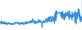 CN 32151900 /Exports /Unit = Prices (Euro/ton) /Partner: Sweden /Reporter: Eur27_2020 /32151900:Printing Ink, Whether or not Concentrated or Solid (Excl. Black Ink)