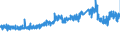 CN 32151900 /Exports /Unit = Prices (Euro/ton) /Partner: Austria /Reporter: Eur27_2020 /32151900:Printing Ink, Whether or not Concentrated or Solid (Excl. Black Ink)