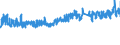 CN 32151900 /Exports /Unit = Prices (Euro/ton) /Partner: Turkey /Reporter: Eur27_2020 /32151900:Printing Ink, Whether or not Concentrated or Solid (Excl. Black Ink)