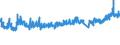 CN 32151900 /Exports /Unit = Prices (Euro/ton) /Partner: Lithuania /Reporter: Eur27_2020 /32151900:Printing Ink, Whether or not Concentrated or Solid (Excl. Black Ink)