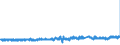 CN 32151900 /Exports /Unit = Prices (Euro/ton) /Partner: Slovakia /Reporter: Eur27_2020 /32151900:Printing Ink, Whether or not Concentrated or Solid (Excl. Black Ink)
