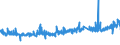 CN 32151900 /Exports /Unit = Prices (Euro/ton) /Partner: Romania /Reporter: Eur27_2020 /32151900:Printing Ink, Whether or not Concentrated or Solid (Excl. Black Ink)