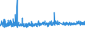CN 32151900 /Exports /Unit = Prices (Euro/ton) /Partner: Morocco /Reporter: Eur27_2020 /32151900:Printing Ink, Whether or not Concentrated or Solid (Excl. Black Ink)