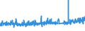 CN 32151900 /Exports /Unit = Prices (Euro/ton) /Partner: Tunisia /Reporter: Eur27_2020 /32151900:Printing Ink, Whether or not Concentrated or Solid (Excl. Black Ink)