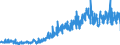 KN 3215 /Exporte /Einheit = Preise (Euro/Tonne) /Partnerland: Niederlande /Meldeland: Eur27_2020 /3215:Druckfarben, Tinte und Tusche zum Schreiben Oder Zeichnen und Andere Tinten und Tuschen, Auch Konzentriert Oder in Fester Form