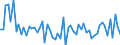 KN 3215 /Exporte /Einheit = Preise (Euro/Tonne) /Partnerland: Ver.koenigreich(Ohne Nordirland) /Meldeland: Eur27_2020 /3215:Druckfarben, Tinte und Tusche zum Schreiben Oder Zeichnen und Andere Tinten und Tuschen, Auch Konzentriert Oder in Fester Form