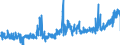 KN 3215 /Exporte /Einheit = Preise (Euro/Tonne) /Partnerland: Rumaenien /Meldeland: Eur27_2020 /3215:Druckfarben, Tinte und Tusche zum Schreiben Oder Zeichnen und Andere Tinten und Tuschen, Auch Konzentriert Oder in Fester Form