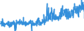 CN 3215 /Exports /Unit = Prices (Euro/ton) /Partner: Bulgaria /Reporter: Eur27_2020 /3215:Printing Ink, Writing or Drawing ink and Other Inks, Whether or not Concentrated or Solid