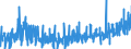 KN 3215 /Exporte /Einheit = Preise (Euro/Tonne) /Partnerland: Tunesien /Meldeland: Eur27_2020 /3215:Druckfarben, Tinte und Tusche zum Schreiben Oder Zeichnen und Andere Tinten und Tuschen, Auch Konzentriert Oder in Fester Form