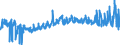 KN 32 /Exporte /Einheit = Preise (Euro/Tonne) /Partnerland: Irland /Meldeland: Eur27_2020 /32:Gerb- und FarbstoffauszÜge; Tannine und Ihre Derivate; Farbstoffe, Pigmente und Andere Farbmittel; Anstrichfarben und Lacke; Kitte; Tinten