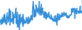 CN 32 /Exports /Unit = Prices (Euro/ton) /Partner: Luxembourg /Reporter: Eur27_2020 /32:Tanning or Dyeing Extracts; Tannins and Their Derivatives; Dyes, Pigments and Other Colouring Matter; Paints and Varnishes; Putty and Other Mastics; Inks