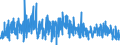 KN 32 /Exporte /Einheit = Preise (Euro/Tonne) /Partnerland: Senegal /Meldeland: Eur27_2020 /32:Gerb- und FarbstoffauszÜge; Tannine und Ihre Derivate; Farbstoffe, Pigmente und Andere Farbmittel; Anstrichfarben und Lacke; Kitte; Tinten