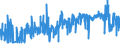 KN 33012410 /Exporte /Einheit = Preise (Euro/Tonne) /Partnerland: Schweden /Meldeland: Eur27_2020 /33012410:Pfefferminzöl `mentha Piperita`, Terpenhaltig, Einschl. `konkrete` Oder `absolute` Öle