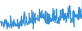 KN 33012510 /Exporte /Einheit = Preise (Euro/Tonne) /Partnerland: Belgien /Meldeland: Eur27_2020 /33012510:Minzenöle, Terpenhaltig, Einschl. `konkrete` Oder `absolute` Öle (Ausg. Pfefferminzöl [mentha Piperita])