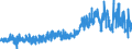 KN 3301 /Exporte /Einheit = Preise (Euro/Tonne) /Partnerland: Niederlande /Meldeland: Eur27_2020 /3301:Öle, ätherisch, Auch Terpenfrei Gemacht, Einschl. `konkrete` Oder `absolute` Öle; Resinoide; Extrahierte Oleoresine; Konzentrate ätherischer Öle in Fetten, Nichtflüchtigen Ölen, Wachsen Oder ähnl. Stoffen, Durch Enfleurage Oder Mazeration Gewonnen; Terpenhaltige Nebenerzeugnisse aus ätherischen Ölen; Destillierte Aromatische Wässer und Wässrige Lösungen ätherischer Öle