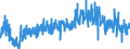 CN 3301 /Exports /Unit = Prices (Euro/ton) /Partner: Italy /Reporter: Eur27_2020 /3301:Essential Oils, Whether or not Terpeneless, Incl. Concretes and Absolutes; Resinoids; Extracted Oleoresins; Concentrates of Essential Oils in Fats, Fixed Oils, Waxes or the Like, Obtained by Enfleurage or Maceration; Terpenic By-products of the Deterpenation of Essential Oils; Aqueous Distillates and Aqueous Solutions of Essential Oils