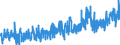 KN 3301 /Exporte /Einheit = Preise (Euro/Tonne) /Partnerland: Ver.koenigreich /Meldeland: Eur27_2020 /3301:Öle, ätherisch, Auch Terpenfrei Gemacht, Einschl. `konkrete` Oder `absolute` Öle; Resinoide; Extrahierte Oleoresine; Konzentrate ätherischer Öle in Fetten, Nichtflüchtigen Ölen, Wachsen Oder ähnl. Stoffen, Durch Enfleurage Oder Mazeration Gewonnen; Terpenhaltige Nebenerzeugnisse aus ätherischen Ölen; Destillierte Aromatische Wässer und Wässrige Lösungen ätherischer Öle