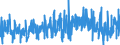 CN 3301 /Exports /Unit = Prices (Euro/ton) /Partner: Greece /Reporter: Eur27_2020 /3301:Essential Oils, Whether or not Terpeneless, Incl. Concretes and Absolutes; Resinoids; Extracted Oleoresins; Concentrates of Essential Oils in Fats, Fixed Oils, Waxes or the Like, Obtained by Enfleurage or Maceration; Terpenic By-products of the Deterpenation of Essential Oils; Aqueous Distillates and Aqueous Solutions of Essential Oils