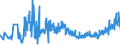 KN 33021010 /Exporte /Einheit = Preise (Euro/Tonne) /Partnerland: Frankreich /Meldeland: Eur27_2020 /33021010:Zubereitungen auf der Grundlage von Riechstoffen, die Alle Charakteristischen Aromastoffe Eines Getränks Enthalten, mit Einem Vorhandenen Alkoholgehalt von > 0,5% Vol, von der in der Getränkeindustrie Verwendeten Art