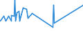 CN 33021029 /Exports /Unit = Prices (Euro/ton) /Partner: Armenia /Reporter: Eur27_2020 /33021029:Preparations Based on Odoriferous Substances, Containing all Flavouring Agents Characterizing a Beverage, Containing, by Weight, >= 1,5% Milkfat, >= 5% Sucrose or Isoglucose, >= 5% Glucose or >= 5% Starch, of a Kind Used in the Drink Industries (Excl. of an Actual Alcoholic Strength of > 0,5% Vol)