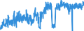 KN 33021040 /Exporte /Einheit = Preise (Euro/Tonne) /Partnerland: Schweden /Meldeland: Eur27_2020 /33021040:Mischungen von Riechstoffen und Mischungen, Einschl. Alkoholhaltige Lösungen, auf der Grundlage Eines Oder Mehrerer Dieser Stoffe, von der als Rohstoffe für die Getränkeindustrie Verwendeten art Sowie Zubereitungen auf der Grundlage von Riechstoffen von der in der Getränkeindustrie Verwendeten art (Ausg. Zubereitungen die Alle Charakteristischen Aromastoffe Eines Getränks Enthalten)