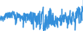 KN 33021040 /Exporte /Einheit = Preise (Euro/Tonne) /Partnerland: Oesterreich /Meldeland: Eur27_2020 /33021040:Mischungen von Riechstoffen und Mischungen, Einschl. Alkoholhaltige Lösungen, auf der Grundlage Eines Oder Mehrerer Dieser Stoffe, von der als Rohstoffe für die Getränkeindustrie Verwendeten art Sowie Zubereitungen auf der Grundlage von Riechstoffen von der in der Getränkeindustrie Verwendeten art (Ausg. Zubereitungen die Alle Charakteristischen Aromastoffe Eines Getränks Enthalten)