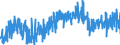 KN 33021040 /Exporte /Einheit = Preise (Euro/Tonne) /Partnerland: Schweiz /Meldeland: Eur27_2020 /33021040:Mischungen von Riechstoffen und Mischungen, Einschl. Alkoholhaltige Lösungen, auf der Grundlage Eines Oder Mehrerer Dieser Stoffe, von der als Rohstoffe für die Getränkeindustrie Verwendeten art Sowie Zubereitungen auf der Grundlage von Riechstoffen von der in der Getränkeindustrie Verwendeten art (Ausg. Zubereitungen die Alle Charakteristischen Aromastoffe Eines Getränks Enthalten)