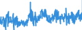 CN 33021040 /Exports /Unit = Prices (Euro/ton) /Partner: Romania /Reporter: Eur27_2020 /33021040:Mixtures of Odoriferous Substances and Mixtures, Incl. Alcoholic Solutions, With a Basis of one or More of These Substances, of a Kind Used as raw Materials in the Drink Industries, and Preparations Based on Odoriferous Substances of a Kind Used in the Drink Industries (Excl. Those Containing all Flavouring Agents Characterizing a Beverage)