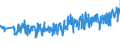 KN 33021090 /Exporte /Einheit = Preise (Euro/Tonne) /Partnerland: Oesterreich /Meldeland: Eur27_2020 /33021090:Mischungen von Riechstoffen und Mischungen, Einschl. Alkoholhaltige Lösungen, auf der Grundlage Eines Oder Mehrerer Dieser Stoffe, von der als Rohstoffe für die Lebensmittelindustrie Verwendeten Art