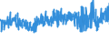 CN 33029090 /Exports /Unit = Prices (Euro/ton) /Partner: Finland /Reporter: Eur27_2020 /33029090:Mixtures of Odoriferous Substances and Mixtures Based on one or More of These Substances, of a Kind Used as raw Materials in Industry (Excl. the Food and Drink Industries and Alcoholic Solutions)