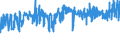 CN 33029090 /Exports /Unit = Prices (Euro/ton) /Partner: Austria /Reporter: Eur27_2020 /33029090:Mixtures of Odoriferous Substances and Mixtures Based on one or More of These Substances, of a Kind Used as raw Materials in Industry (Excl. the Food and Drink Industries and Alcoholic Solutions)