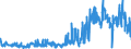 KN 33029090 /Exporte /Einheit = Preise (Euro/Tonne) /Partnerland: Litauen /Meldeland: Eur27_2020 /33029090:Mischungen von Riechstoffen und Mischungen auf der Grundlage Eines Oder Mehrerer Dieser Stoffe, von der als Rohstoffe für die Industrie Verwendeten art (Ausg. Lebensmittel- Oder Getränkeindustrie Sowie Alkoholische Lösungen)