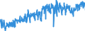 CN 33029090 /Exports /Unit = Prices (Euro/ton) /Partner: Slovakia /Reporter: Eur27_2020 /33029090:Mixtures of Odoriferous Substances and Mixtures Based on one or More of These Substances, of a Kind Used as raw Materials in Industry (Excl. the Food and Drink Industries and Alcoholic Solutions)