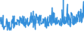 KN 33029090 /Exporte /Einheit = Preise (Euro/Tonne) /Partnerland: Armenien /Meldeland: Eur27_2020 /33029090:Mischungen von Riechstoffen und Mischungen auf der Grundlage Eines Oder Mehrerer Dieser Stoffe, von der als Rohstoffe für die Industrie Verwendeten art (Ausg. Lebensmittel- Oder Getränkeindustrie Sowie Alkoholische Lösungen)