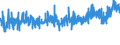 KN 33029090 /Exporte /Einheit = Preise (Euro/Tonne) /Partnerland: Tunesien /Meldeland: Eur27_2020 /33029090:Mischungen von Riechstoffen und Mischungen auf der Grundlage Eines Oder Mehrerer Dieser Stoffe, von der als Rohstoffe für die Industrie Verwendeten art (Ausg. Lebensmittel- Oder Getränkeindustrie Sowie Alkoholische Lösungen)