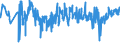 CN 33030010 /Exports /Unit = Prices (Euro/ton) /Partner: United Kingdom /Reporter: Eur27_2020 /33030010:Perfumes (Excl. Aftershave Lotions and Personal Deodorants)