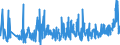 CN 33030010 /Exports /Unit = Prices (Euro/ton) /Partner: Iceland /Reporter: Eur27_2020 /33030010:Perfumes (Excl. Aftershave Lotions and Personal Deodorants)