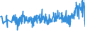 CN 33030010 /Exports /Unit = Prices (Euro/ton) /Partner: Sweden /Reporter: Eur27_2020 /33030010:Perfumes (Excl. Aftershave Lotions and Personal Deodorants)