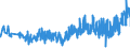 CN 33030010 /Exports /Unit = Prices (Euro/ton) /Partner: Andorra /Reporter: Eur27_2020 /33030010:Perfumes (Excl. Aftershave Lotions and Personal Deodorants)