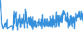 CN 33030010 /Exports /Unit = Prices (Euro/ton) /Partner: Tunisia /Reporter: Eur27_2020 /33030010:Perfumes (Excl. Aftershave Lotions and Personal Deodorants)