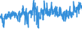 CN 33030090 /Exports /Unit = Prices (Euro/ton) /Partner: Sweden /Reporter: Eur27_2020 /33030090:Toilet Waters (Excl. Aftershave Lotions, Deodorants and Hair Lotions)