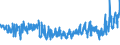 CN 33030090 /Exports /Unit = Prices (Euro/ton) /Partner: Tunisia /Reporter: Eur27_2020 /33030090:Toilet Waters (Excl. Aftershave Lotions, Deodorants and Hair Lotions)