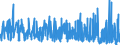 CN 33030090 /Exports /Unit = Prices (Euro/ton) /Partner: Gabon /Reporter: Eur27_2020 /33030090:Toilet Waters (Excl. Aftershave Lotions, Deodorants and Hair Lotions)