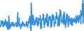 CN 3303 /Exports /Unit = Prices (Euro/ton) /Partner: Iceland /Reporter: Eur27_2020 /3303:Perfumes and Toilet Waters (Excl. Aftershave Lotions, Personal Deodorants and Hair Lotions)