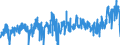 CN 3303 /Exports /Unit = Prices (Euro/ton) /Partner: Sweden /Reporter: Eur27_2020 /3303:Perfumes and Toilet Waters (Excl. Aftershave Lotions, Personal Deodorants and Hair Lotions)